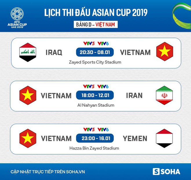 Đặng Văn Lâm có xứng đáng bị coi là cầu thủ tệ nhất trận Việt Nam vs Iraq? - Ảnh 6.