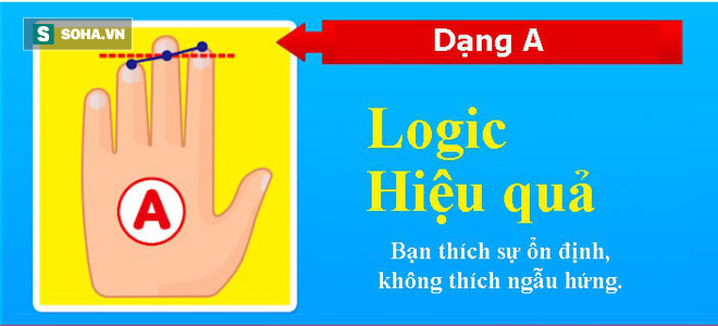 Tố chất bộc lộ qua độ dài 3 ngón tay trên bàn tay trái: Nếu ở dạng E, bạn rất thông minh, quyến rũ - Ảnh 1.