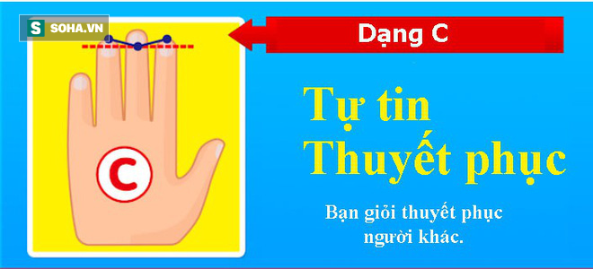 Tố chất bộc lộ qua độ dài 3 ngón tay trên bàn tay trái: Nếu ở dạng E, bạn rất thông minh, quyến rũ - Ảnh 3.