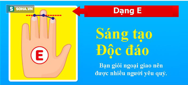 Tố chất bộc lộ qua độ dài 3 ngón tay trên bàn tay trái: Nếu ở dạng E, bạn rất thông minh, quyến rũ - Ảnh 6.