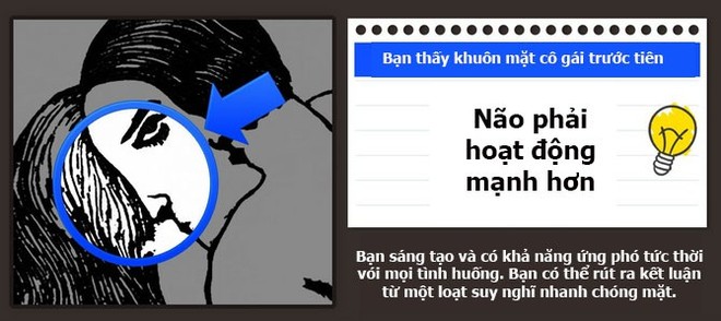 Hãy làm bài kiểm tra hình ảnh để xem bán cầu não phải hay trái của bạn hoạt động mạnh hơn - Ảnh 3.