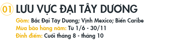 Ổ bão dữ dội nhất hành tinh tại châu Á: Sinh ra siêu bão hủy diệt, cướp đi sinh mạng 5.000 người - Ảnh 2.