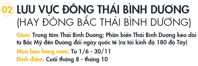 Ổ bão dữ dội nhất hành tinh tại châu Á: Sinh ra siêu bão hủy diệt, cướp đi sinh mạng 5.000 người - Ảnh 4.