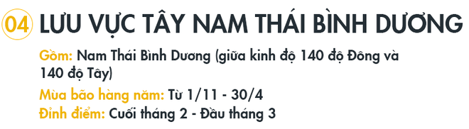 Ổ bão dữ dội nhất hành tinh tại châu Á: Sinh ra siêu bão hủy diệt, cướp đi sinh mạng 5.000 người - Ảnh 10.