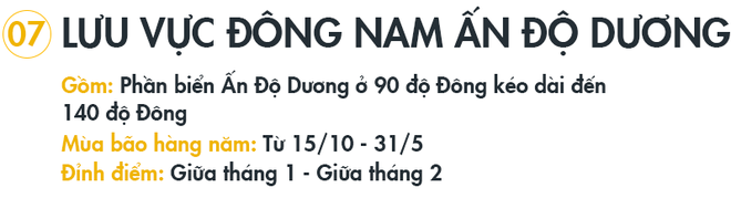 Ổ bão dữ dội nhất hành tinh tại châu Á: Sinh ra siêu bão hủy diệt, cướp đi sinh mạng 5.000 người - Ảnh 17.