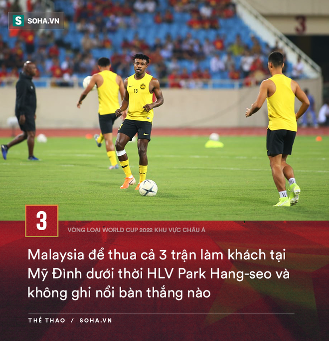 Hai số 0 chứng minh sự bất lực của Malaysia trước khối kim cương Park Hang-seo - Ảnh 2.