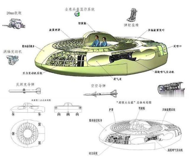 Triển lãm trực thăng Thiên Tân: Dân mạng TQ xôn xao vì chiếc đĩa bay hiện đại chưa từng thấy - Ảnh 3.