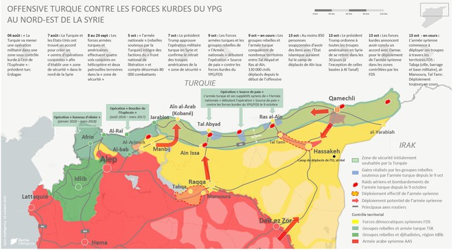 Cuộc phá vây thần tốc của QĐ Syria: Cái giá phải trả của SDF cho tham vọng ở Hasaka? - Ảnh 6.