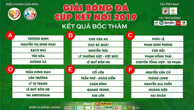 Cúp Kết Nối Hà Nội 93-96: Điểm hẹn trở về của một thế hệ học trò Hà Nội thời 9x - Ảnh 4.