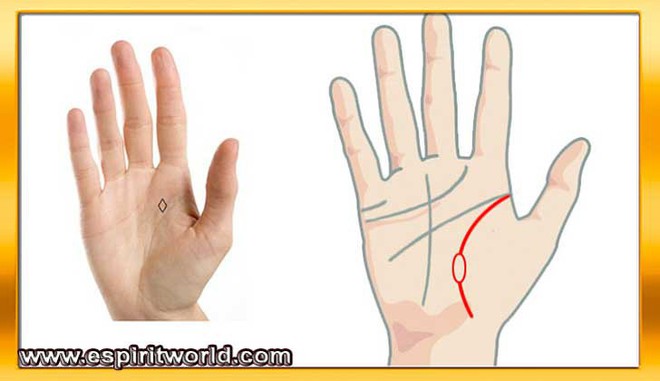 Bạn có thấy hình ngôi sao trong lòng bàn tay không? Hãy xem ý nghĩa của nó - Ảnh 7.
