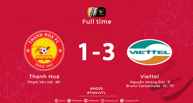 Thua trận thứ 7 liên tiếp, Thanh Hóa tranh vé play-off cùng S.Khánh Hòa - Ảnh 2.