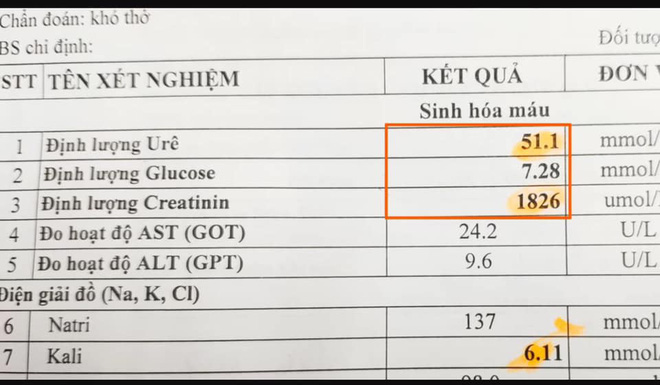 Nam thanh niên tự tay làm chết thận của chính mình: BS chỉ ra thủ phạm nguy hiểm - Ảnh 1.