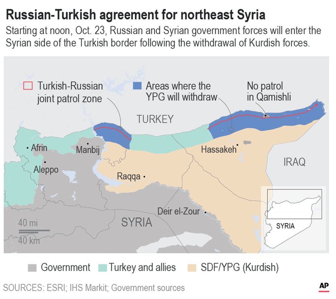 Syria xoay chuyển cục diện: Nga chỉ giúp chiếu tướng, Tổng thống Assad mới là người đại thắng? - Ảnh 2.