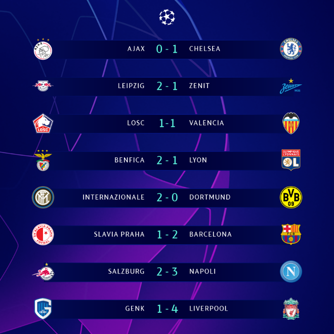 Messi nổ súng, Barca nhọc nhằn vượt ải Praha - Ảnh 11.