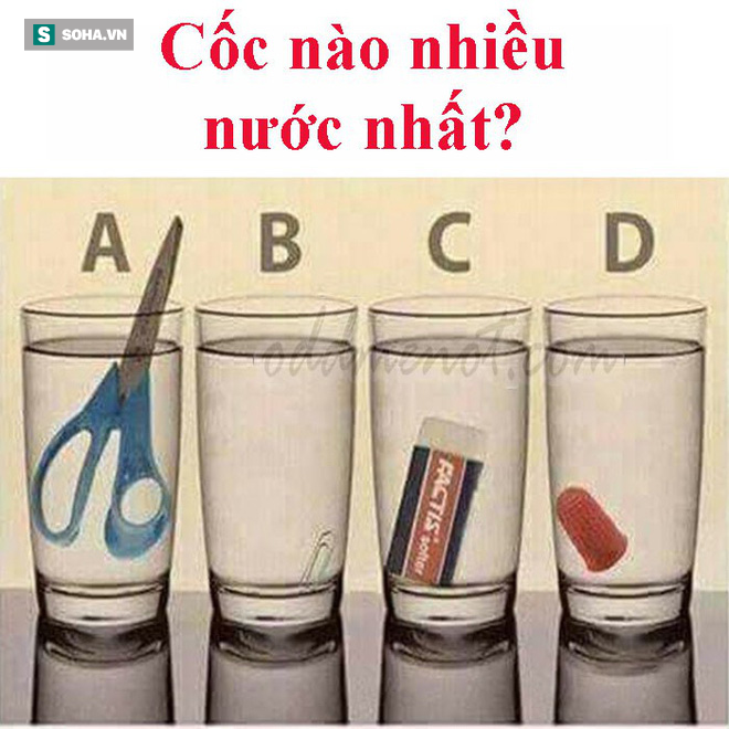 Thách thức 3 giây: Chiếc cốc nào nhiều nước nhất? - Ảnh 1.