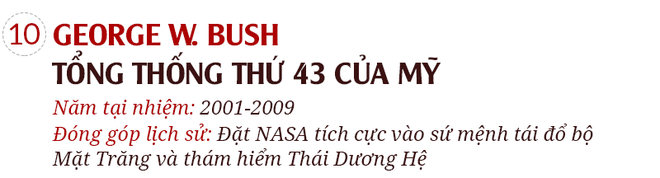 Để Mỹ thống trị không gian, TT Trump tung 2 nước cờ chưa từng có tiền lệ trong lịch sử: Đó là gì? - Ảnh 9.