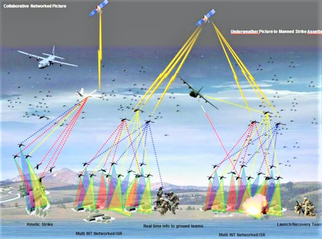 Máy bay không người lái (UAV) sẽ thay đổi bộ mặt chiến tranh? - Ảnh 1.
