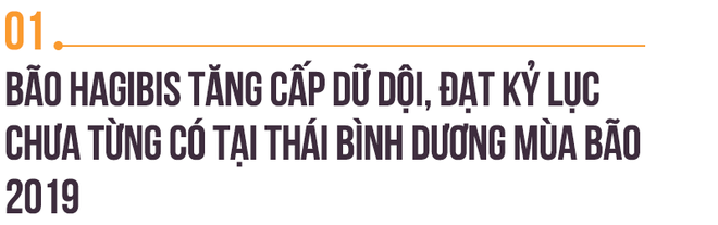 Siêu bão Hagibis tăng cấp dữ dội, khả năng đe dọa châu Á: Vùng nào sẽ bị tấn công trực tiếp? - Ảnh 1.