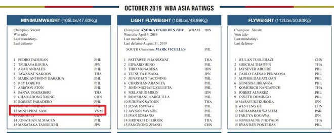 Trương Đình Hoàng thăng tiến trên bảng xếp hạng boxing châu Á - Ảnh 2.