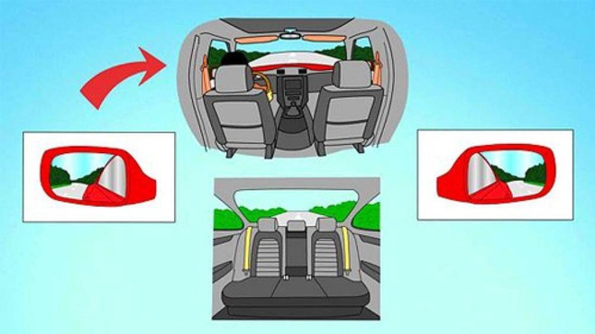 Cách chỉnh gương chiếu hậu để thoát khỏi điểm mù chết người của ô tô - Ảnh 1.