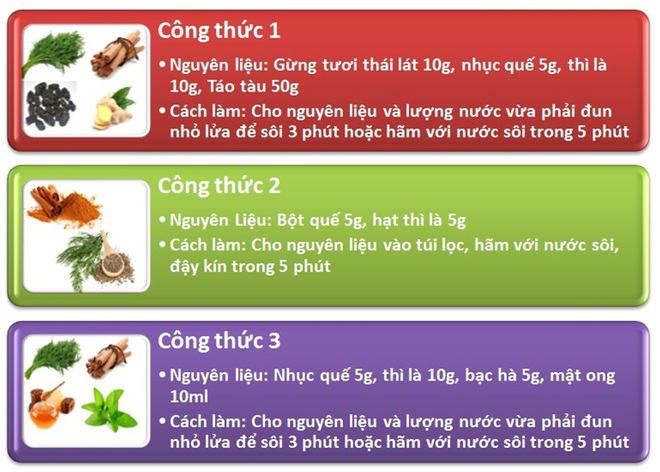 Trà quế thì là - Bài thuốc quý mùa đông và khi ăn đồ sống lạnh - Ảnh 1.