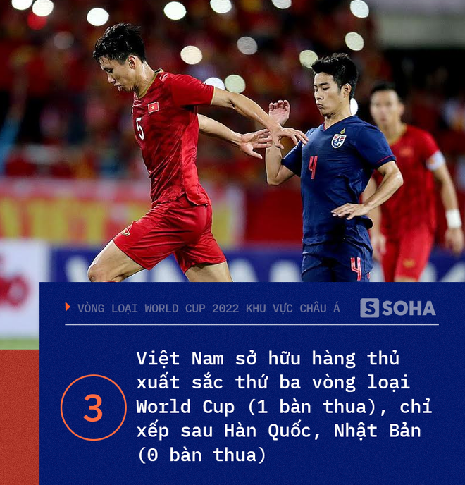 Việt Nam chạm đến điểm số lịch sử, Đặng Văn Lâm trở thành hung thần của các quả penalty - Ảnh 7.