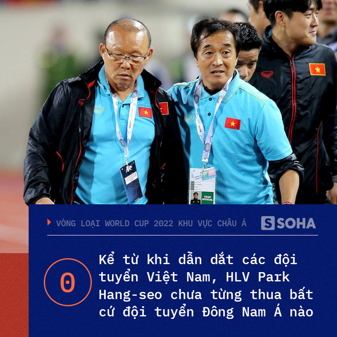 Việt Nam chạm đến điểm số lịch sử, Đặng Văn Lâm trở thành hung thần của các quả penalty - Ảnh 5.