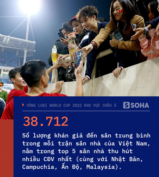Việt Nam chạm đến điểm số lịch sử, Đặng Văn Lâm trở thành hung thần của các quả penalty - Ảnh 12.