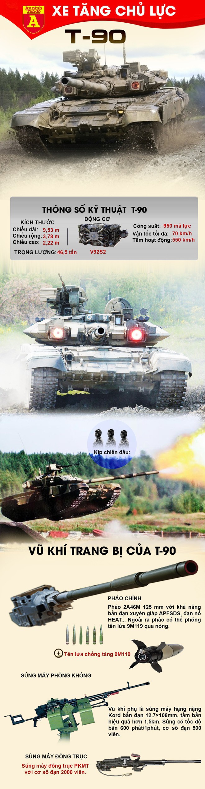 Siêu tăng T-90 nổ toác nòng pháo khi tập bắn đạn thật khiến pháo thủ tử vong - Ảnh 1.