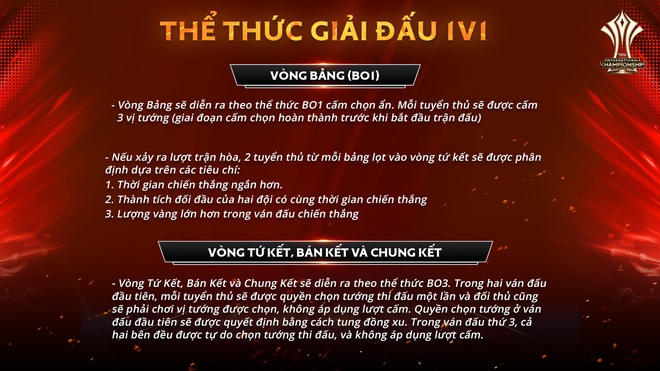 Giải đấu có giá trị gần 12 tỷ đồng khởi tranh ở Thái Lan, căng thẳng sân chơi 1 vs 1 - Ảnh 10.