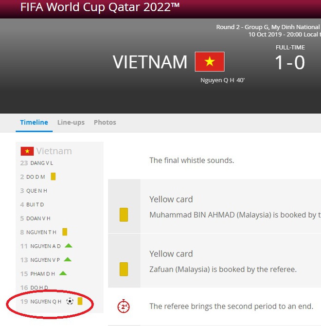 Hi hữu: Văn Hậu dính thẻ nhưng cả FIFA lẫn AFC đều nhầm lẫn thành Quang Hải - Ảnh 1.