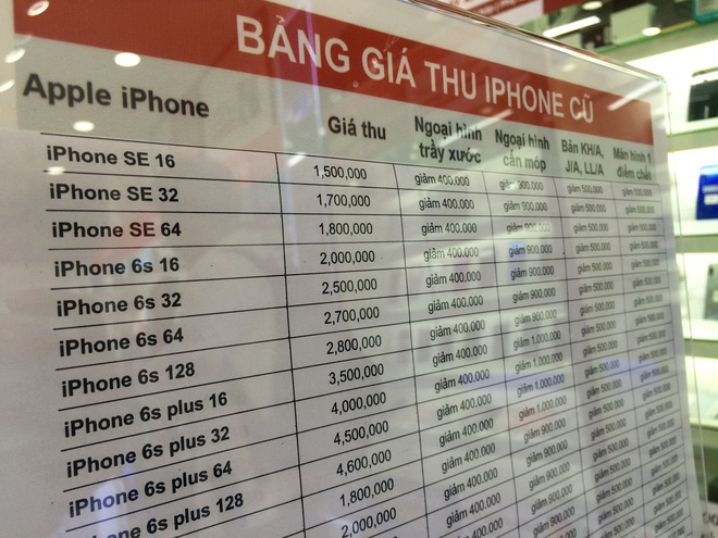 iPhone 5S đắt bỏng tay một thời xuống giá thảm, ngang ngửa chiếc điện thoại cục gạch - Ảnh 2.