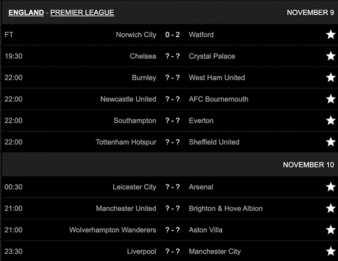 Vòng 12 Ngoại hạng Anh: Đại chiến Liverpool vs Man City, MU thoát khủng hoảng - Ảnh 4.