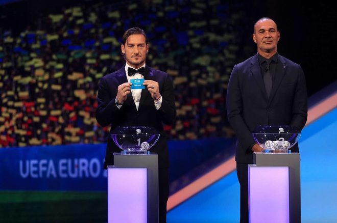 EURO 2020: Đức, Pháp, Bồ vào bảng tử thần - Ảnh 6.