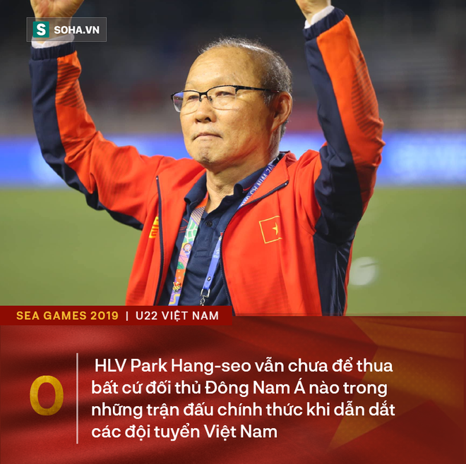 Giành HCV SEA Games với thống kê đẹp như mơ, thầy Park tiếp tục là nỗi sợ hãi của ĐNÁ - Ảnh 11.