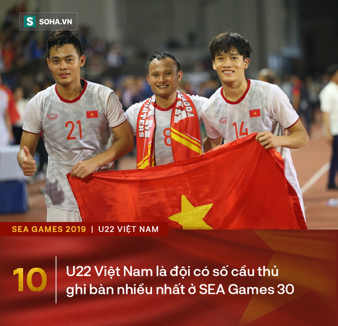 Giành HCV SEA Games với thống kê đẹp như mơ, thầy Park tiếp tục là nỗi sợ hãi của ĐNÁ - Ảnh 6.