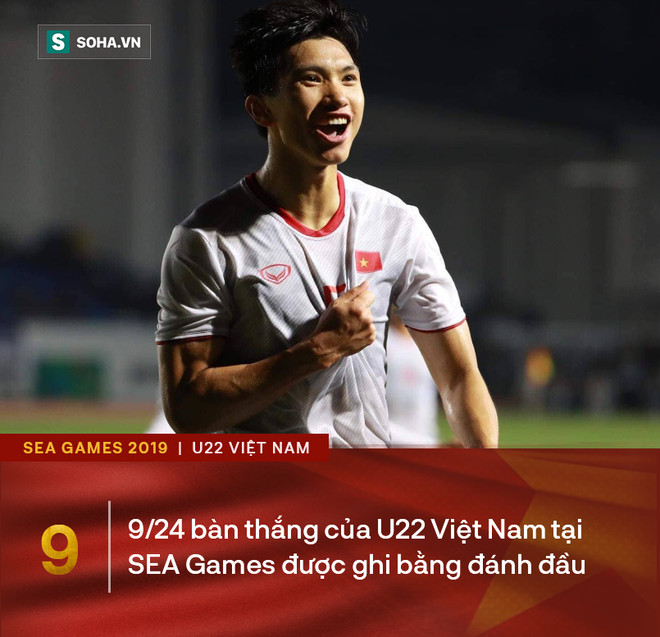 Giành HCV SEA Games với thống kê đẹp như mơ, thầy Park tiếp tục là nỗi sợ hãi của ĐNÁ - Ảnh 9.