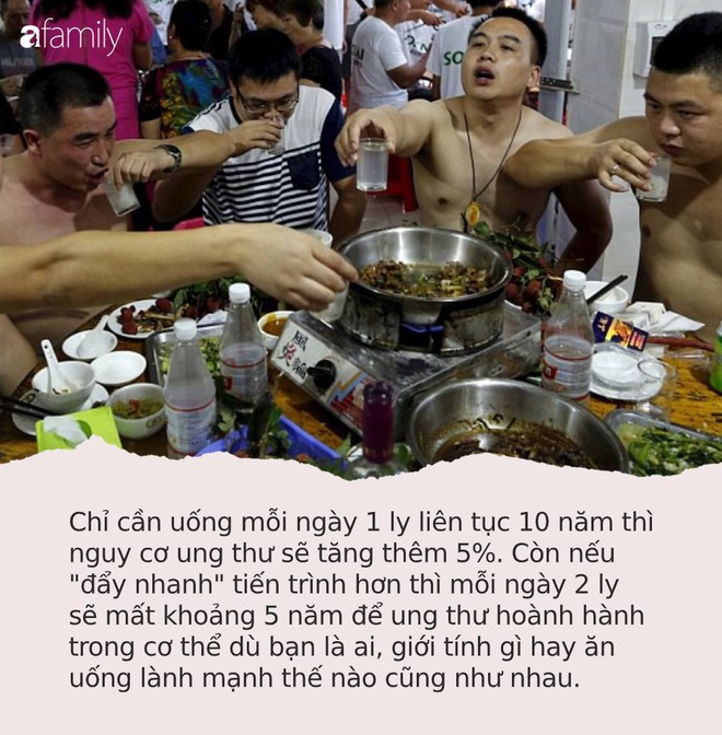 Ung thư và chuyện uống rượu bia: Những con số khiến dân nhậu giật mình thon thót, đàn ông hay phụ nữ cũng không ngoại lệ - Ảnh 2.