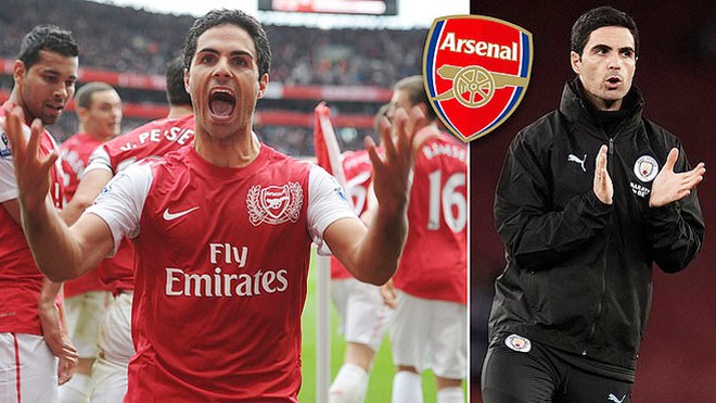 Arsenal chuẩn bị bổ nhiệm tân HLV trưởng Mikel Arteta - Ảnh 1.