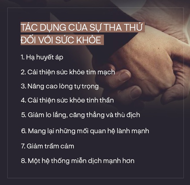 Bí mật đáng kinh ngạc của sự THA THỨ: Thay đổi tim mạch, huyết áp, ung thư và nhiều bệnh - Ảnh 1.