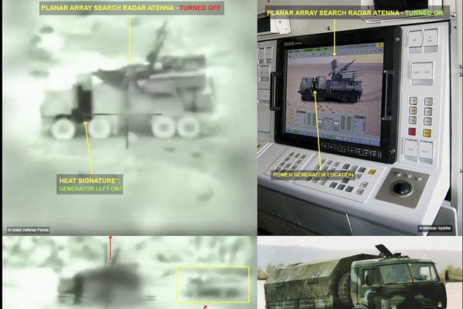 [ẢNH] Israel khẳng định phá hủy Buk-M2 và Pantsir-S1 Syria, không đánh nhầm mô hình ngụy trang - Ảnh 8.