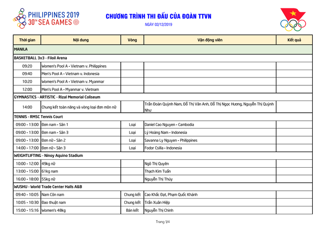 Lịch thi đấu SEA Games 30 ngày 2/12: Việt Nam gặt vàng trên sở trường của Philippines? - Ảnh 1.