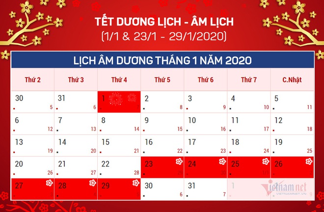 14 ngày nghỉ lễ, Tết năm 2020 - Ảnh 1.