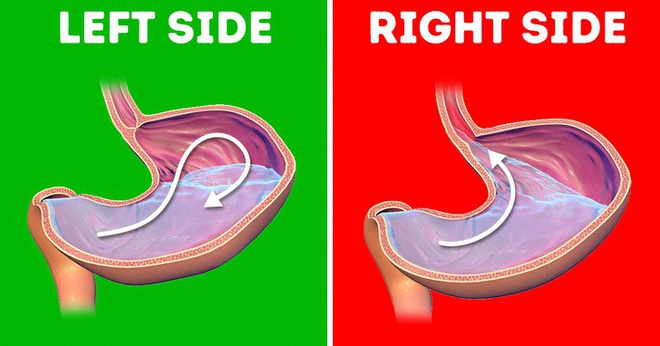 Bạn có biết: Nằm nghiêng phải là tư thế ngủ có thể gây hại sức khỏe? - Ảnh 2.