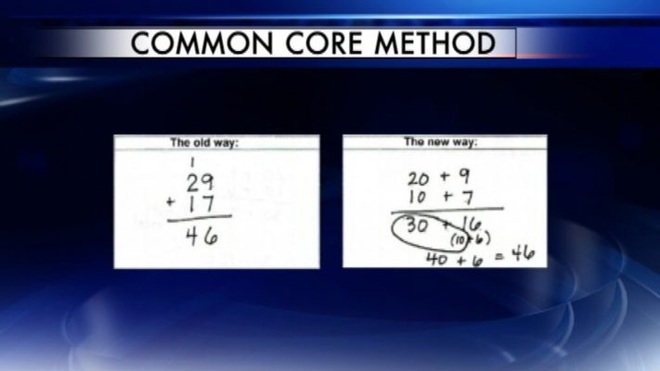 “Toán học mới” thế kỷ 21 ở Mỹ: Tiểu học phải biết cộng đúng cách 8 + 5 = (8+2) + 3 mới là hiểu bài? - Ảnh 1.