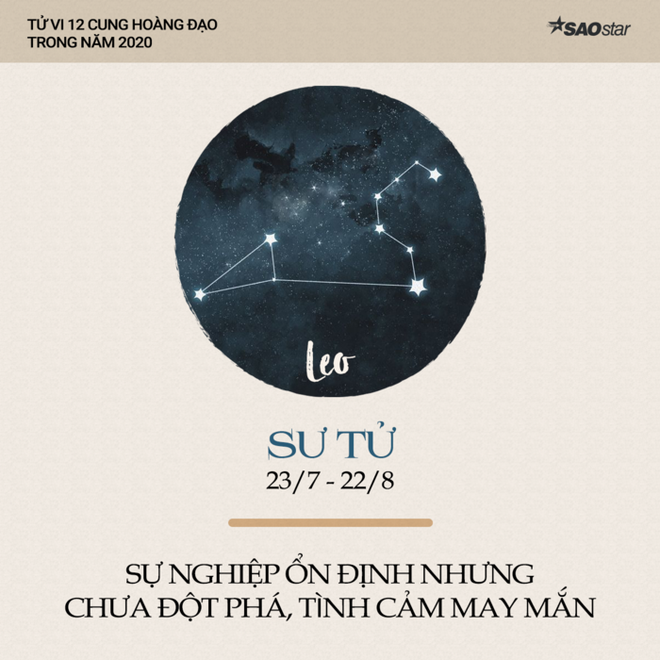 Xem tử vi cung Sư Tử năm 2020: Sự nghiệp ổn định, chưa có nhiều đột phá, chuyện tình cảm thăng hoa và ngập tràn may mắn - Ảnh 1.