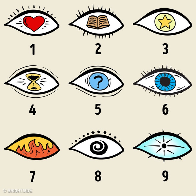 Con mắt bạn chọn tiết lộ bí mật của bạn: Nếu chọn số 9, bạn là nhà lãnh đạo kinh điển - Ảnh 1.