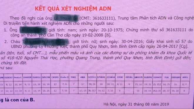 Nghi kết quả xét nghiệm ADN giả, nguyên phó giám đốc sở kiện ra tòa xác định cha con - Ảnh 3.