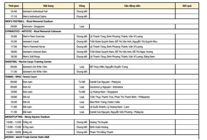 Lịch thi đấu SEA Games 30 ngày 3/12: Cuộc đua căng thẳng của U22 Việt Nam - Ảnh 2.