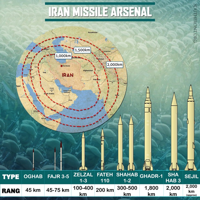 800 kg Uranium làm giàu: Iran gần với quả bom nguyên tử đầu tiên như thế nào? - Ảnh 5.